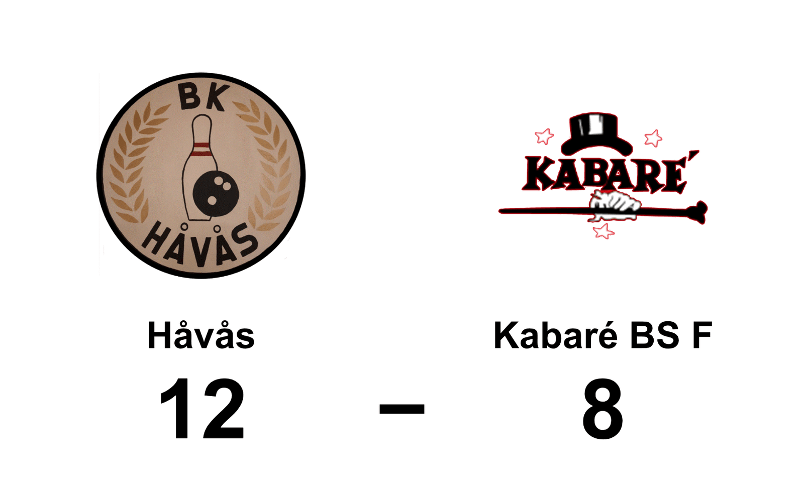 BK Håvås vann mot Kabaré BS